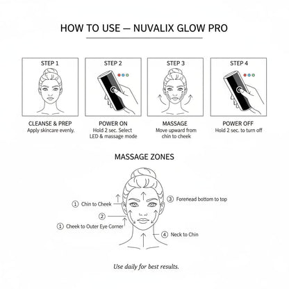 Nuvalix Glow Pro